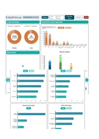 dashboard-cicerone-panel-of-intelligence-reports